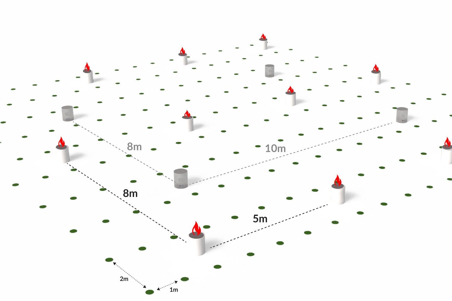 AntiFrost Candle setup info